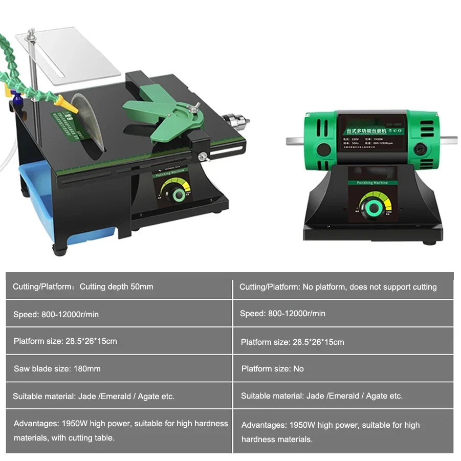 2025 1950W Variable Speed Benc - Bench Buffer Jewelry Polishing Machine recension och pris