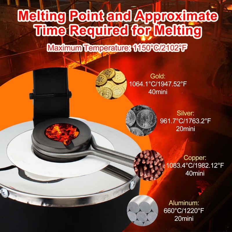 1/2/3 kg 2000F Mini Digital Go - Gold Melting Furnace Crucible 2Kg recension och pris